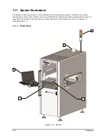 Preview for 26 page of Nordson Spectrum II S2-900 C Series Installation, Operation And Maintenance Manual