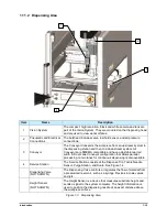 Preview for 29 page of Nordson Spectrum II S2-900 C Series Installation, Operation And Maintenance Manual