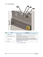 Preview for 30 page of Nordson Spectrum II S2-900 C Series Installation, Operation And Maintenance Manual