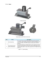 Preview for 31 page of Nordson Spectrum II S2-900 C Series Installation, Operation And Maintenance Manual