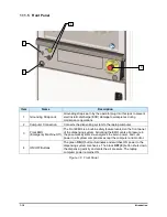 Preview for 32 page of Nordson Spectrum II S2-900 C Series Installation, Operation And Maintenance Manual