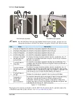 Preview for 33 page of Nordson Spectrum II S2-900 C Series Installation, Operation And Maintenance Manual