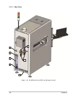 Preview for 34 page of Nordson Spectrum II S2-900 C Series Installation, Operation And Maintenance Manual