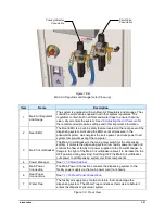 Preview for 35 page of Nordson Spectrum II S2-900 C Series Installation, Operation And Maintenance Manual