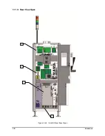 Preview for 36 page of Nordson Spectrum II S2-900 C Series Installation, Operation And Maintenance Manual