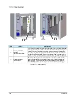 Preview for 38 page of Nordson Spectrum II S2-900 C Series Installation, Operation And Maintenance Manual