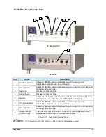 Preview for 39 page of Nordson Spectrum II S2-900 C Series Installation, Operation And Maintenance Manual