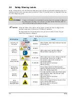 Preview for 46 page of Nordson Spectrum II S2-900 C Series Installation, Operation And Maintenance Manual