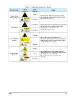 Preview for 47 page of Nordson Spectrum II S2-900 C Series Installation, Operation And Maintenance Manual