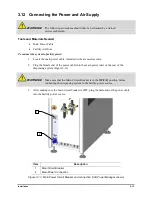 Preview for 71 page of Nordson Spectrum II S2-900 C Series Installation, Operation And Maintenance Manual