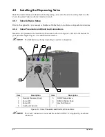 Preview for 76 page of Nordson Spectrum II S2-900 C Series Installation, Operation And Maintenance Manual