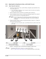 Preview for 79 page of Nordson Spectrum II S2-900 C Series Installation, Operation And Maintenance Manual