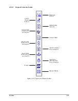 Preview for 111 page of Nordson Spectrum II S2-900 C Series Installation, Operation And Maintenance Manual