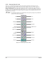 Preview for 112 page of Nordson Spectrum II S2-900 C Series Installation, Operation And Maintenance Manual