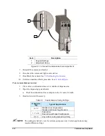 Preview for 136 page of Nordson Spectrum II S2-900 C Series Installation, Operation And Maintenance Manual