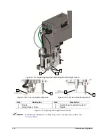 Preview for 138 page of Nordson Spectrum II S2-900 C Series Installation, Operation And Maintenance Manual