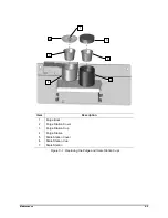 Preview for 165 page of Nordson Spectrum II S2-900 C Series Installation, Operation And Maintenance Manual