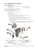 Preview for 179 page of Nordson Spectrum II S2-900 C Series Installation, Operation And Maintenance Manual