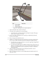 Preview for 182 page of Nordson Spectrum II S2-900 C Series Installation, Operation And Maintenance Manual