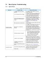 Preview for 188 page of Nordson Spectrum II S2-900 C Series Installation, Operation And Maintenance Manual