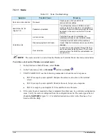 Preview for 196 page of Nordson Spectrum II S2-900 C Series Installation, Operation And Maintenance Manual