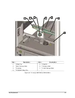 Preview for 205 page of Nordson Spectrum II S2-900 C Series Installation, Operation And Maintenance Manual