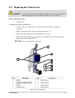 Preview for 207 page of Nordson Spectrum II S2-900 C Series Installation, Operation And Maintenance Manual