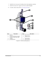 Preview for 209 page of Nordson Spectrum II S2-900 C Series Installation, Operation And Maintenance Manual