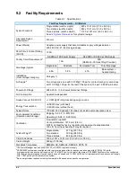 Preview for 220 page of Nordson Spectrum II S2-900 C Series Installation, Operation And Maintenance Manual