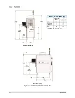 Preview for 224 page of Nordson Spectrum II S2-900 C Series Installation, Operation And Maintenance Manual