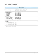 Preview for 226 page of Nordson Spectrum II S2-900 C Series Installation, Operation And Maintenance Manual