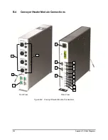 Preview for 250 page of Nordson Spectrum II S2-900 C Series Installation, Operation And Maintenance Manual