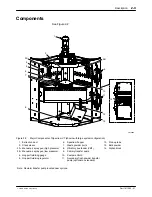 Предварительный просмотр 15 страницы Nordson Spectrum VT Feed Center Product Manual