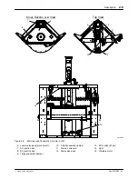 Предварительный просмотр 21 страницы Nordson Spectrum VT Feed Center Product Manual