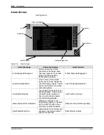 Предварительный просмотр 32 страницы Nordson Spectrum VT Feed Center Product Manual