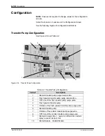 Предварительный просмотр 46 страницы Nordson Spectrum VT Feed Center Product Manual