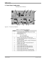 Предварительный просмотр 48 страницы Nordson Spectrum VT Feed Center Product Manual