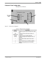 Предварительный просмотр 49 страницы Nordson Spectrum VT Feed Center Product Manual