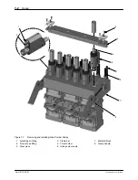 Предварительный просмотр 66 страницы Nordson Spectrum VT Feed Center Product Manual