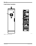 Предварительный просмотр 88 страницы Nordson Spectrum VT Feed Center Product Manual