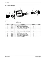 Предварительный просмотр 94 страницы Nordson Spectrum VT Feed Center Product Manual