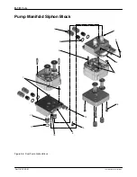 Предварительный просмотр 96 страницы Nordson Spectrum VT Feed Center Product Manual