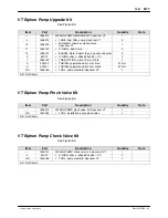 Предварительный просмотр 97 страницы Nordson Spectrum VT Feed Center Product Manual