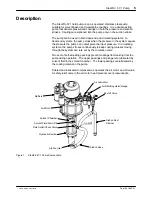 Preview for 7 page of Nordson StediFlo 57:1 Customer Product Manual