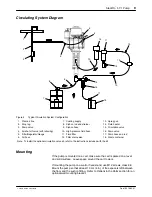 Preview for 11 page of Nordson StediFlo 57:1 Customer Product Manual