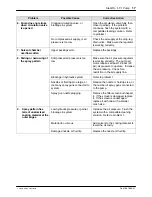 Preview for 19 page of Nordson StediFlo 57:1 Customer Product Manual