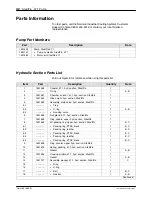 Preview for 34 page of Nordson StediFlo 57:1 Customer Product Manual