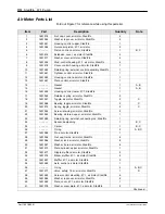 Preview for 36 page of Nordson StediFlo 57:1 Customer Product Manual