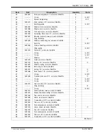 Preview for 37 page of Nordson StediFlo 57:1 Customer Product Manual