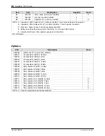 Preview for 38 page of Nordson StediFlo 57:1 Customer Product Manual